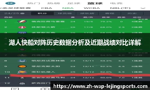 湖人快船对阵历史数据分析及近期战绩对比详解